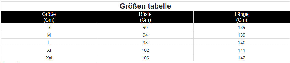  - Krohn-e